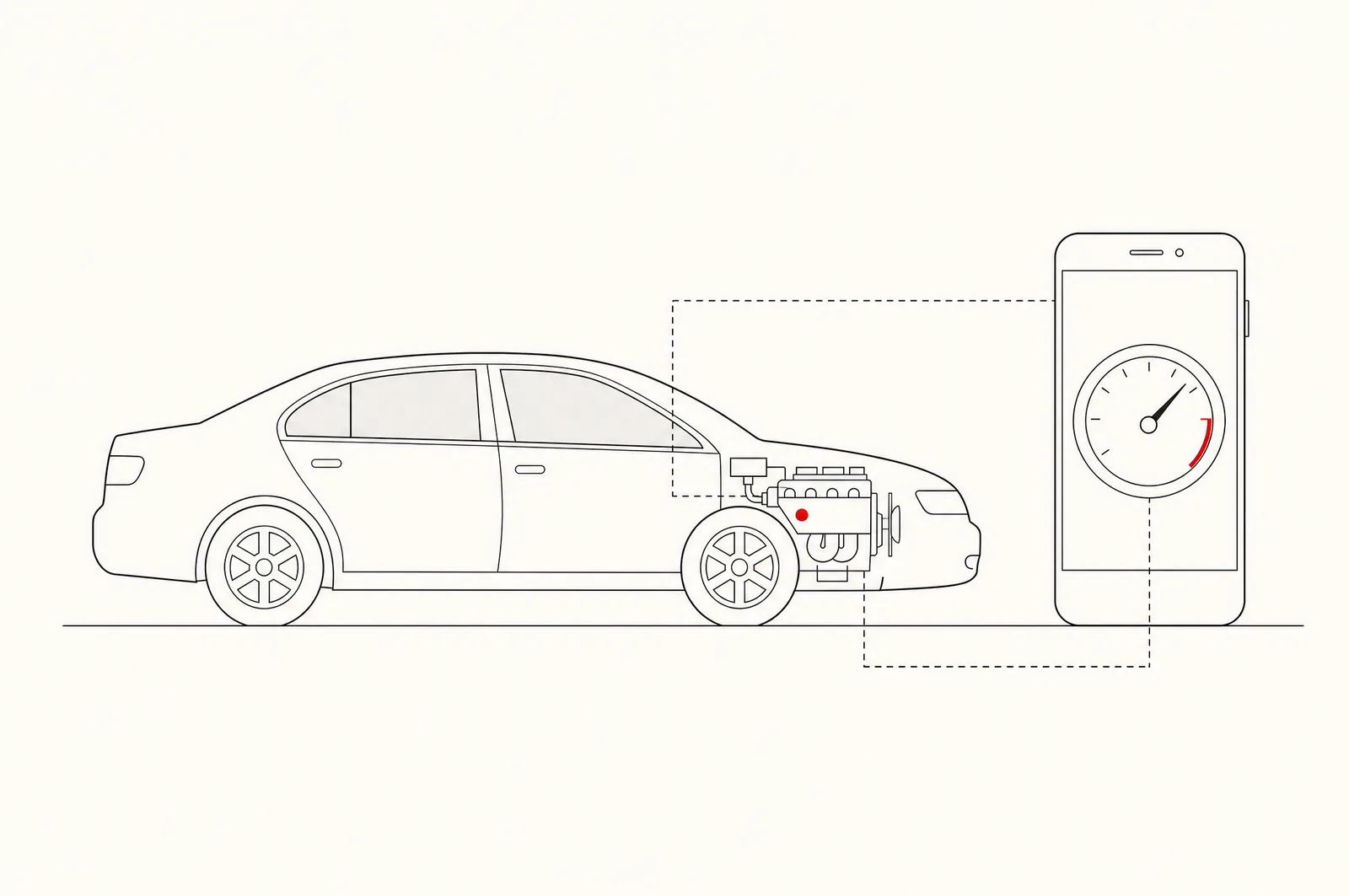 Line illustration: a car in profile, a red indicator on the engine, dashed lines to a smartphone showing a gauge