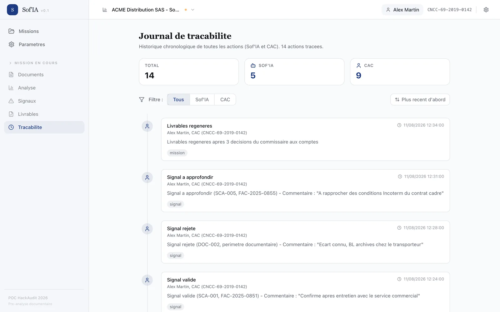 Traceability journal: total, Sof'IA and auditor counters, filters, then the chronological list of actions (deliverables regenerated, signal validated, rejected, to investigate) with comments