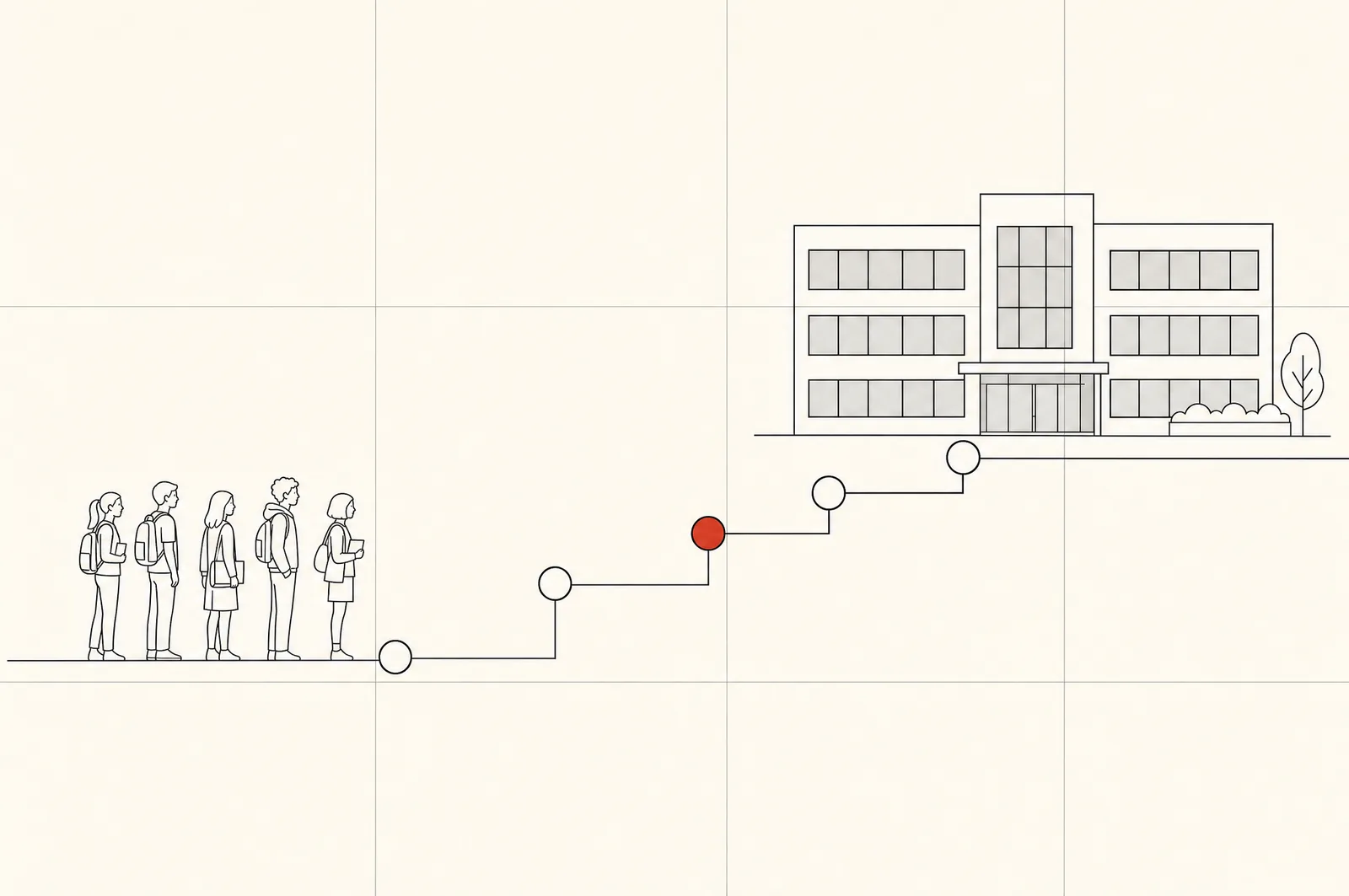 Line illustration: five students on the left, a school building on the right, linked by a stepped path with circle milestones, one of them red