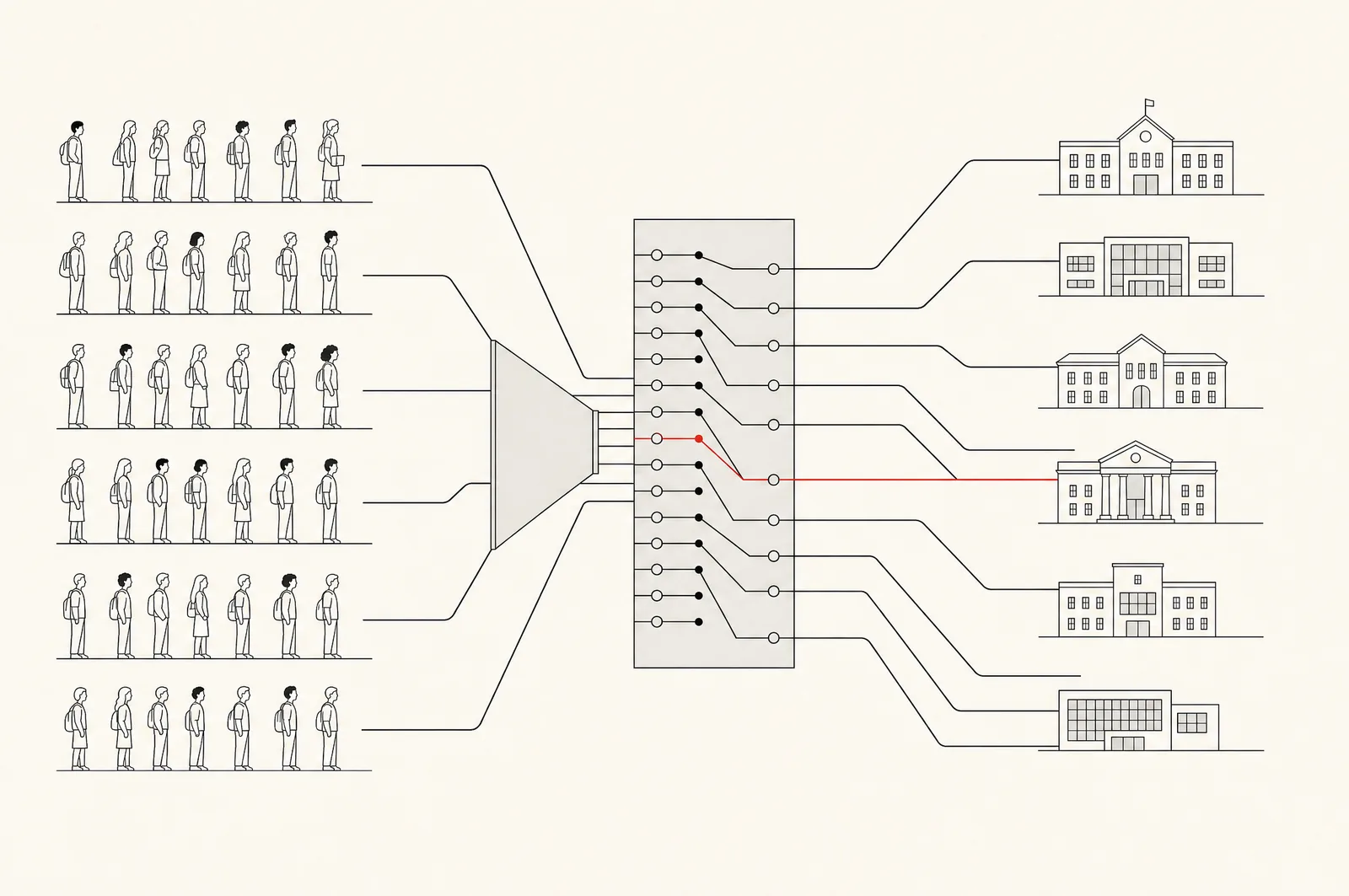 Line illustration: student figures on the left, lines routed through a central switchboard, school buildings on the right, one path in red